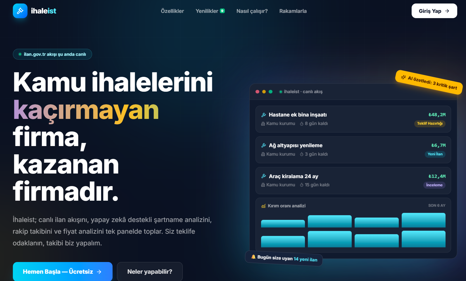 İhaleist